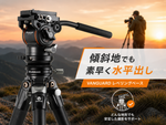 LVL-45｜レベリングベース